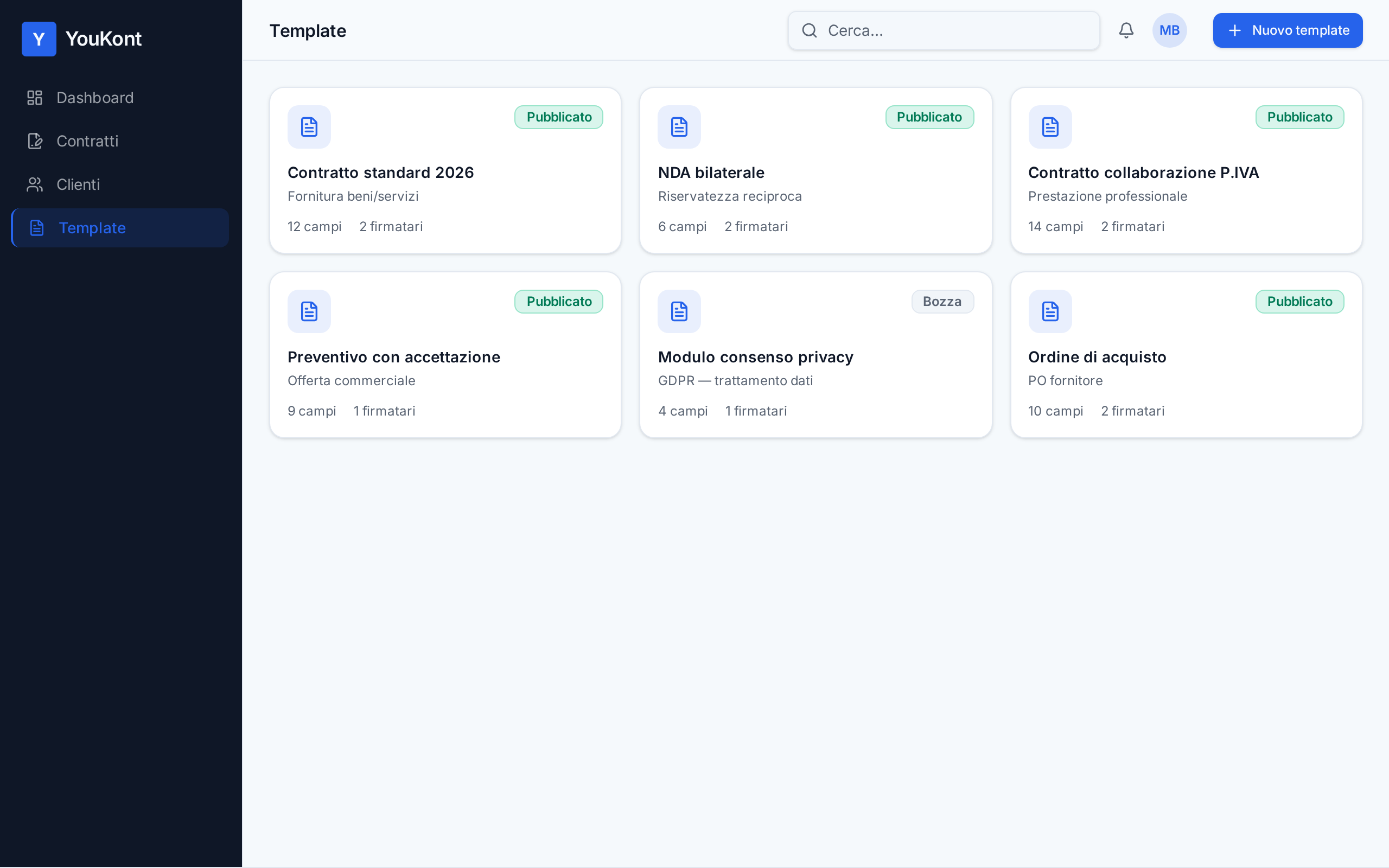 Published templates list ready to use